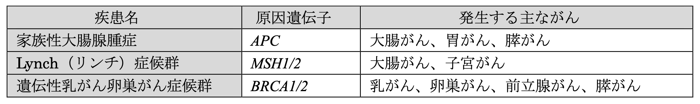 解説画像